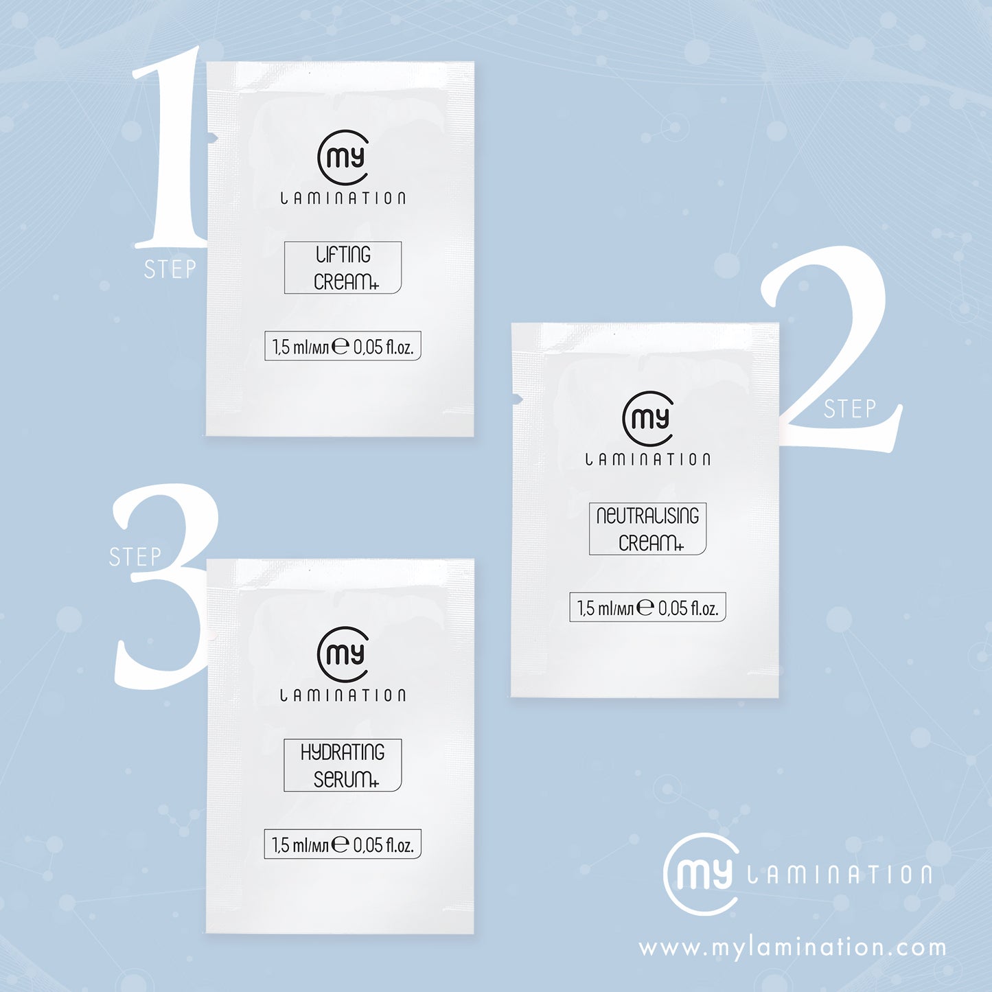 Lash Lift System